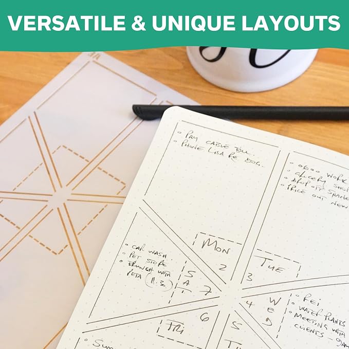 Speedy Spreads Journal Stencils (Weekly Layouts #1) - x6 Stencils for A5 Bullet Dot Grid Journal Notebook, Save Time on Full-Page Layouts, DIY Planner Templates for Productivity by Sunny Streak