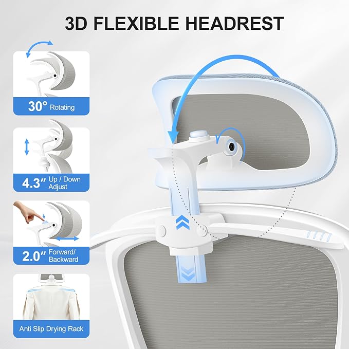 ALLGOD Ergonomic Office Chair, Mesh Desk Chair with Lumbar Support, High Back Home Office Chair with Adjustable Headrest and Flip-Up Arms, Comfortable Computer Chair, Thick Cushion, 300 LBS, LightGray