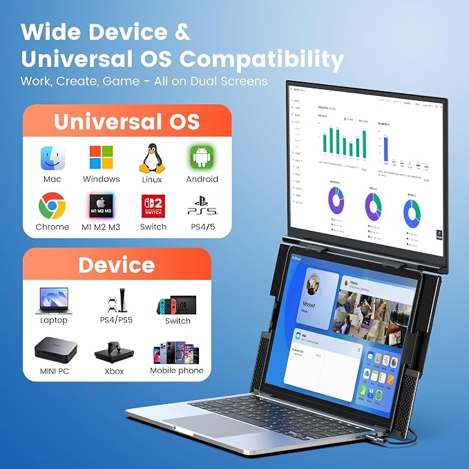 SMISEACOW Laptop Screen Extender 15.6" for 13-17.3'' Laptops, Portable Dual Monitor for Laptop, Ultra-Slim Clamp-On Vertical Dual IPS 1080P Screen Monitor Extender, USB-C HDMI for Office Travel
