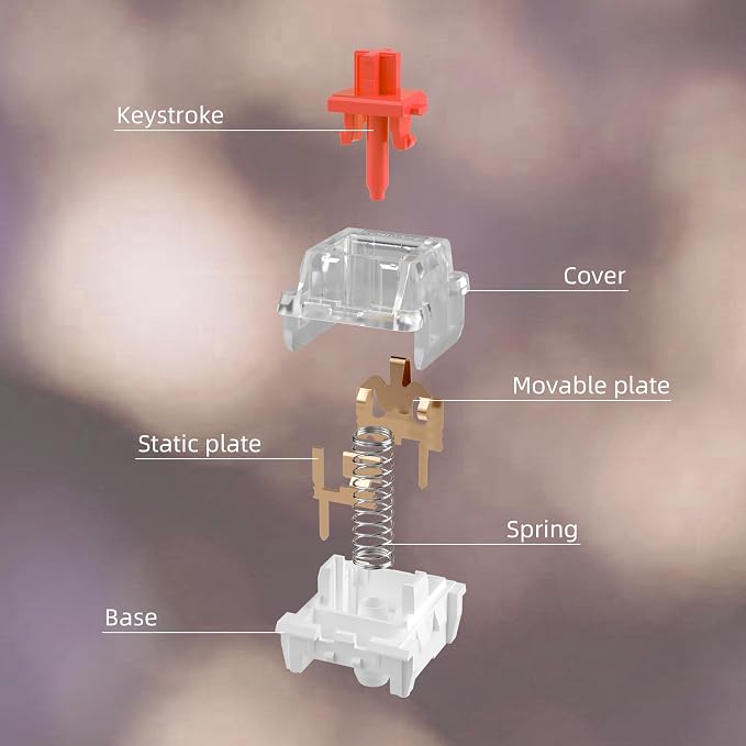 ZhouWang Red Switch 3 Pin 50gf Pre-Lubricated,Dustproof Linear Switch,Suitable for RGB,Mechanical Gaming Keyboards、MX Mechanical Keyboard(Red,72PCS)
