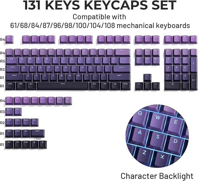 x XVX Shine Through PBT Keycaps, Custom Keycaps 60 75 100 Percent Cherry Profile, Doubleshot Key caps Set for 61/64/68/84/87/100/104/108 Gaming Mechanical Keyboard, Gradient Purple
