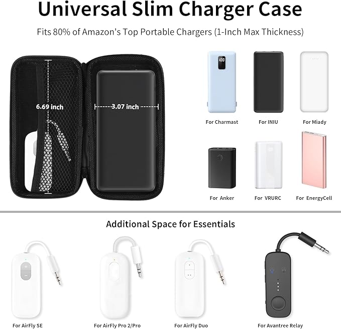 iMangoo Travel Essential Electronics Organizer Pouch Charger Case, Shockproof Dual Zipper Power Bank Cables Tech Accessories Purse, Men & Women Travel Must Have Storage Bag, 6.5x3.2x1 inch Silver