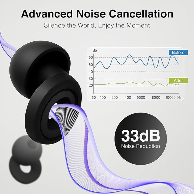 Upgraded 13 Pieces Reuseable Noise Reduction Ear Plug kit, Noise Cancelling Ear Plugs for Concerts, Work, Traveling, Focus, Swimming, Silicone Ear Plugs for Sleeping (Black)