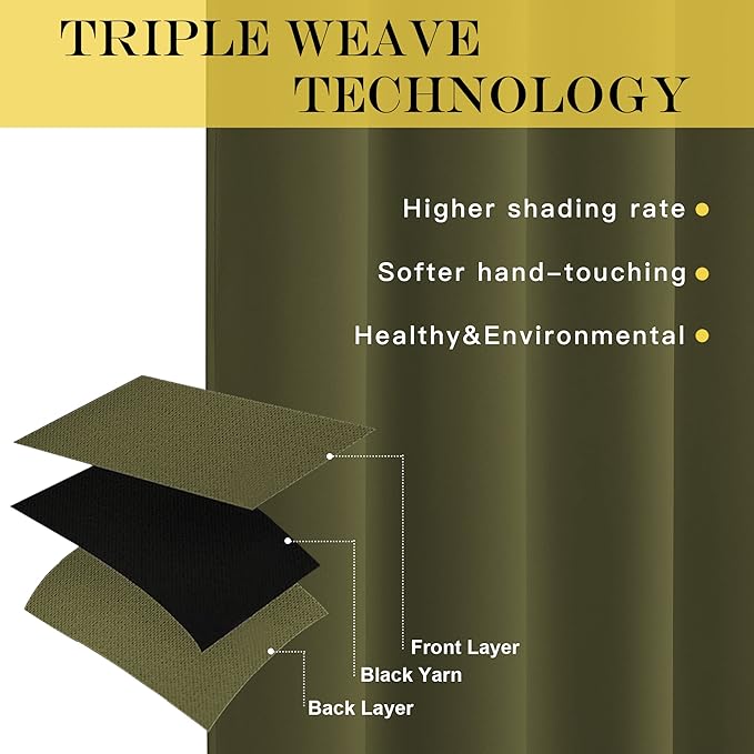 NICETOWN Blackout Curtains 63 inches Long for Living Room Bedroom, Grommet Thermal Insulated Room Divider Drape Window Treatment for Sliding Patio Door, W100 x L63, 1 Panel, Olive Green