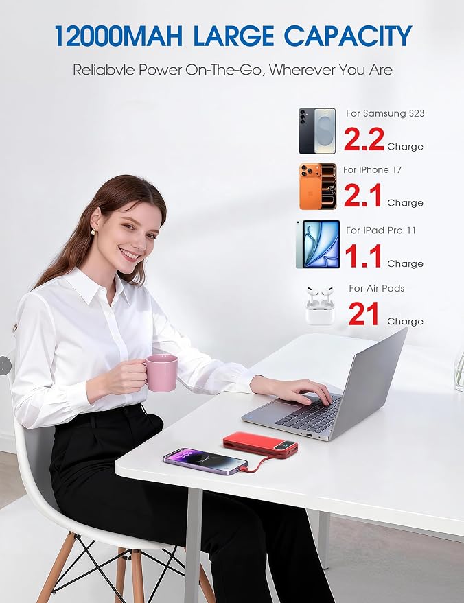 Nusyddy Portable Charger 12000mAh 22.5W w/Built-in Cables & Wall Plug Red | 22.5W Fast Charging, LED Display, Pass Through Charging, TSA Approved, Portable & Slim, Power Bank for iPhone, iPad, Samsung
