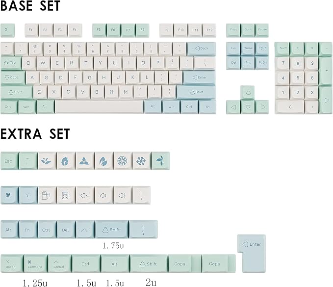 Guffercty kred 137 Keys XDA Profile keycaps 75 Percent Cute Ice Mint PBT Keyboard Caps for Mechanical Keyboard (Ice Mint)