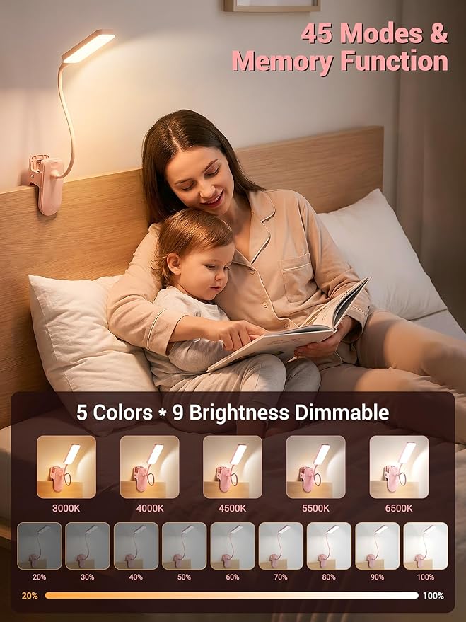 Pink Desk Lamp Cute Reading Light,45 Modes Dimmable Clip on Light with 4000mAh Battery,450 Lumen Rechargeable Desk Lamp with Clamp,Cordless & Wireless Pink Lamp for Girls Room/Kids Bedroom/Dorm/Bed