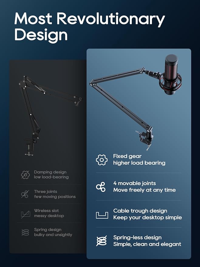 Microphone Arm Stand, CACENCAN Upgraded Mic Boom Arm with Cable Management, 3/8" to 5/8" Adapter, Desk Mount Mic Stand for Blue Yeti, Shure SM7B, HyperX, Streaming, Podcast, Gaming, Recording (Black)