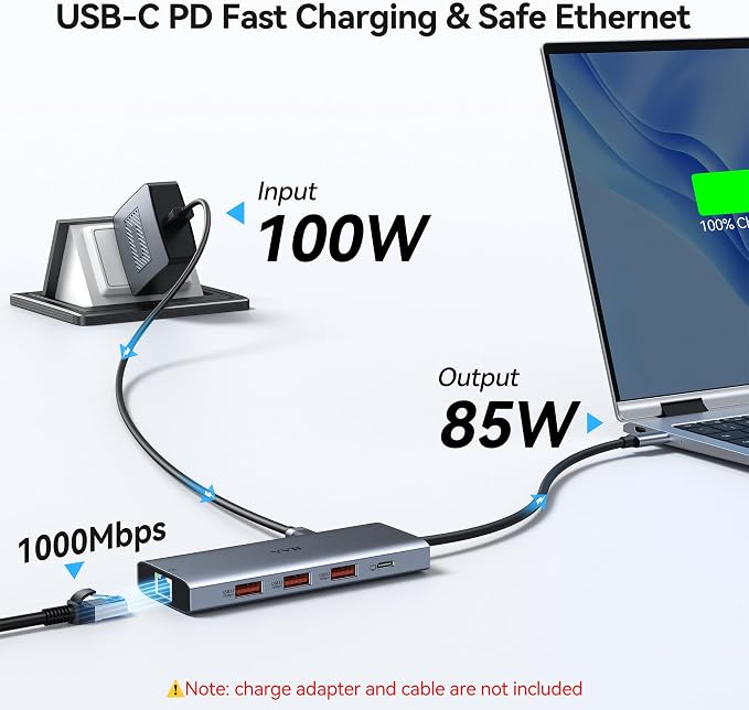 USB C Docking Station Dual Monitor HDMI Laptop Docking Station 3 Monitors | Docking Station with 3*8K USB C+2 HDMI,10G USB A/C ports,100W PD,Ethernet,USB C Hub Multiport Adapter for Windows Laptop