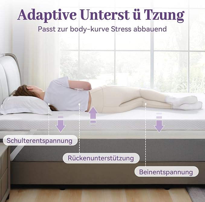 SINWEEK 3 Inch Gel Memory Foam Mattress Topper King Size, Ventilated High Density Pad for Back Pain, Bed Topper with Removable Soft Cover, CertiPUR-US Certified