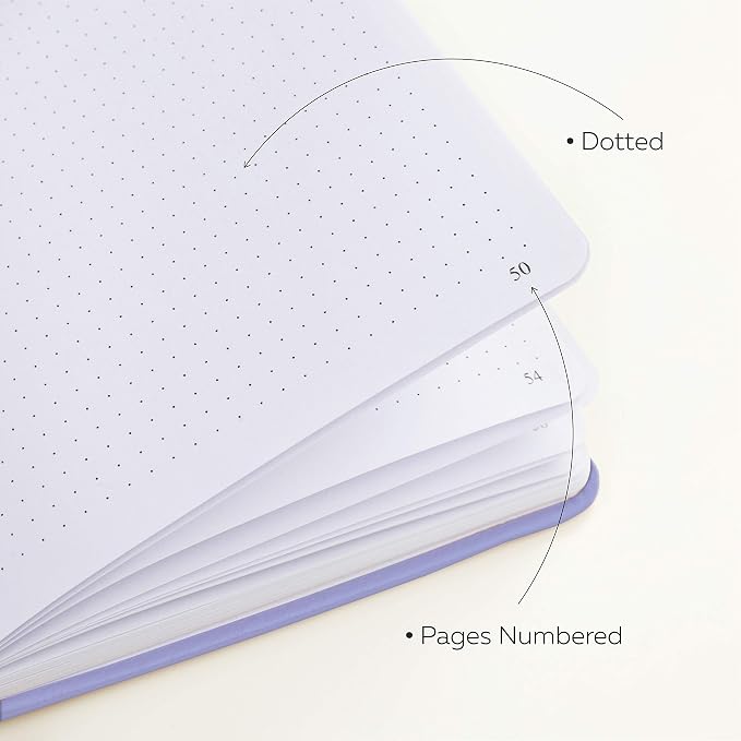 Clever Fox Dotted Notebook – Dot Grid Bullet Numbered Pages Hard Cover Notebook Journal With Thick 120g Paper and Pen Loop, Stickers, 3 Bookmarks, Smooth Faux Leather, 5'' x 8.25'' - Lavender