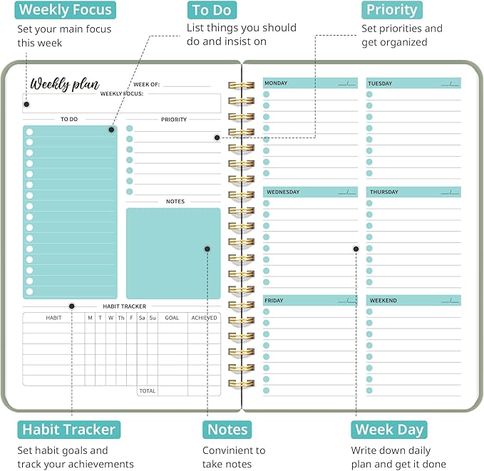 Taja Undated Weekly Planner, Weekly To Do List Notebook with Goal & Habit Tracker Organizer, A5 Weekly Planner Notebook with Spiral Binding, 6.1" x 8.2" - Green