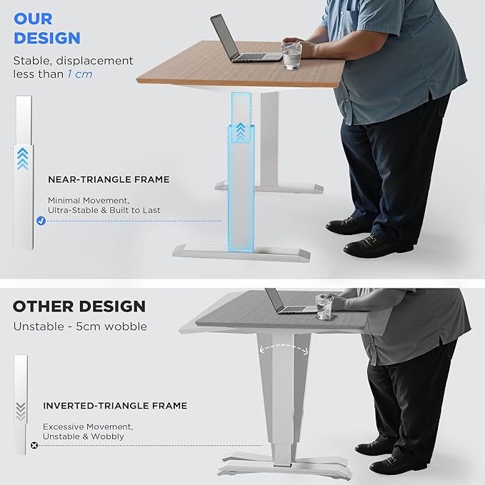 Dual Motor Electric Standing Desk Frame - 300 lbs Heavy Duty, 3 Memory Height Presets - Sit Stand Desk Frame, Computer Height Adjustable Desk Legs & Base for 43.3"-63" Desktop, White Frame Only