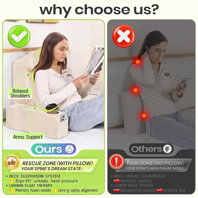 19 INCH Reading Pillow for Adults, Back Pillow for Bed Sitting Up, Backrest Pillow for Sitting in Bed, Detachable Arms with Built-in Cup & Phone Caddy (Beige, 19 INCH)