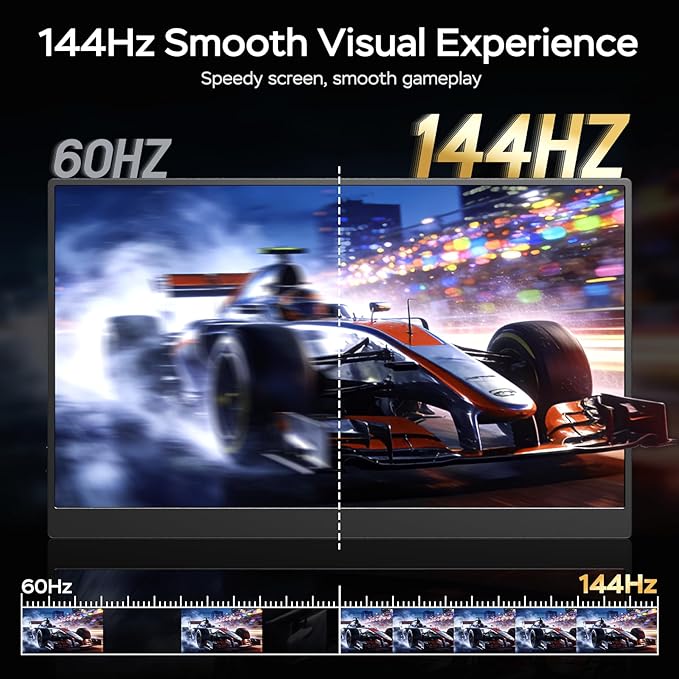 Yxk 17.3" Portable Monitor 1080P 144Hz IPS HDR | Travel Display for PC/Mac/Phone/Console/Laptop | Smart Cover & Speakers