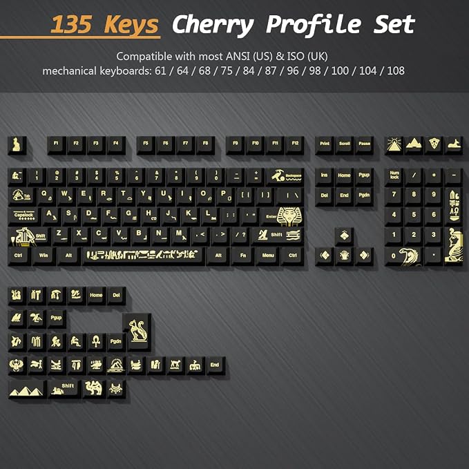 Cherry Profile PBT Keycaps,135 Keys Keycap Set, Dye-Sublimation, Cherry Profile, Cute Anime Theme for Most 60% 65% 75% 80% 100% US Layout Cherry MX Switches Mechanical Keyboard