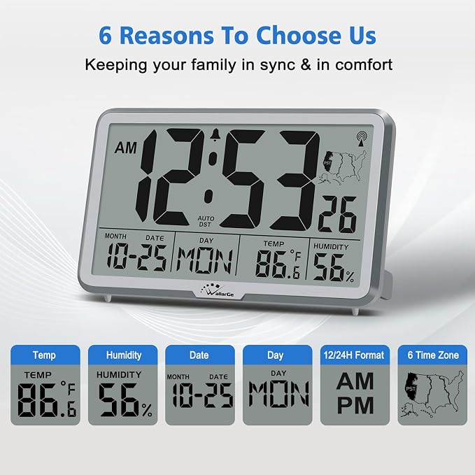 WallarGe Atomic Wall Clock with Backlight, Battery Operated | Large Digital Display, Indoor Temperature, Humidity, Date, AUTO DST, 6 Time Zones