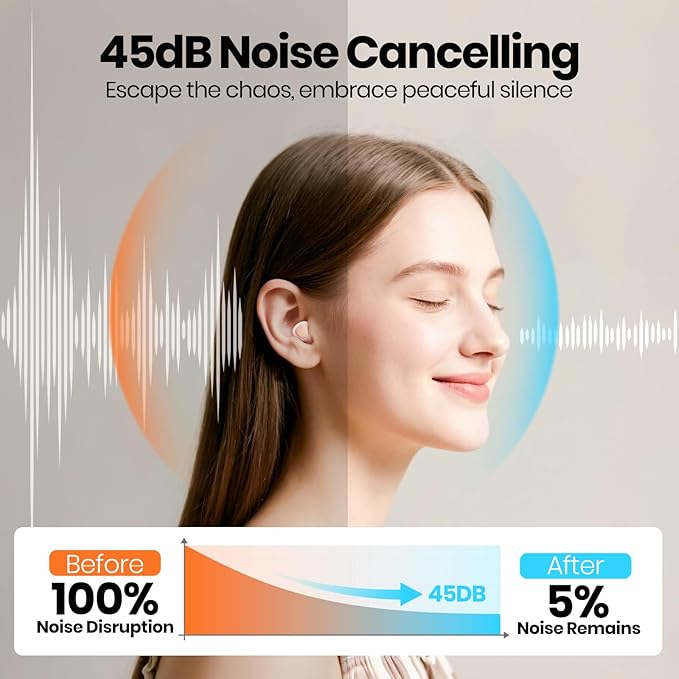 Ear Plugs for Sleeping Noise Cancelling, Reusable Silicone Ear Plugs for Noise Reduction with 8 Ear Tips, Earplugs for Sleep (Pink, One Size)