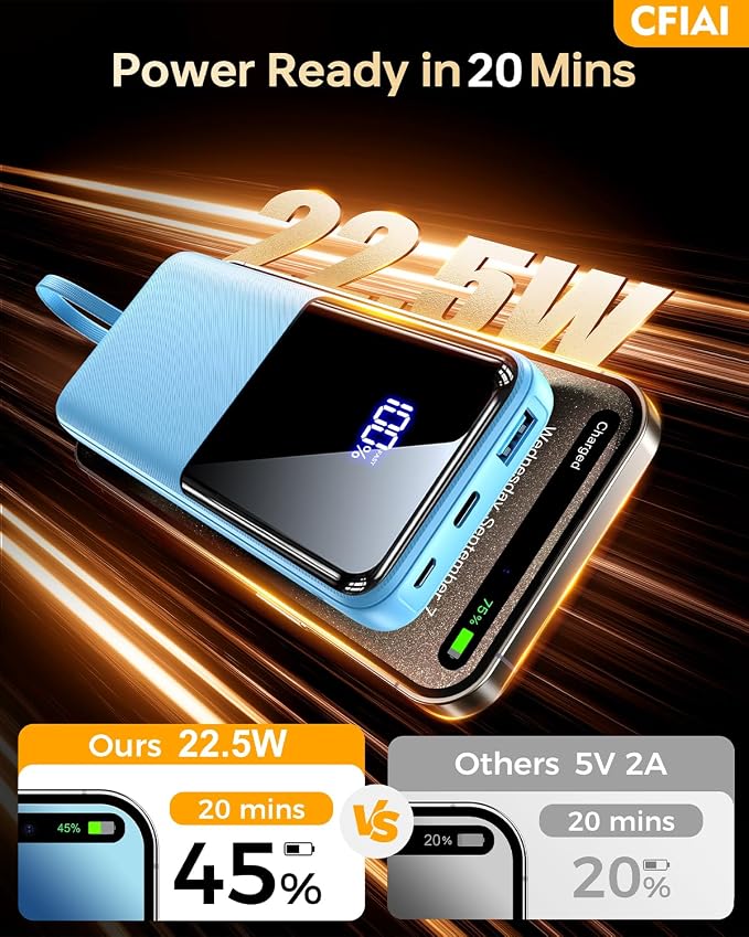 Portable Charger Power Bank, 50% Larger Capacity 20000mAh Battery Pack with Built in Cable, 22.5W Fast Charging Travel Camping Essential Powerbank for iPhone 17 16 Pro iPad Samsung S26 Google, Ocean
