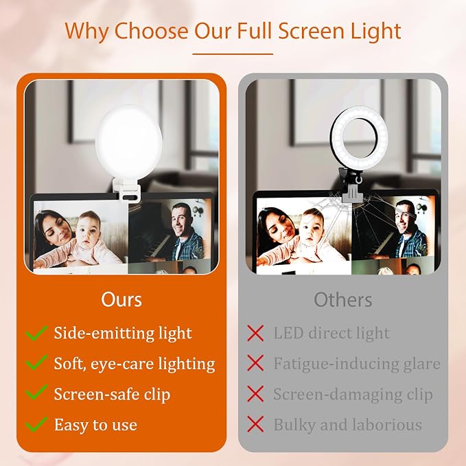 ACMEZING Upgraded Full Screen Ring Light 60 LED Side Emitting Anti-Glare Clip-on Light for Phone iPhone Computer Laptop Monitor, 3 Light Modes for Live Streaming, Selfie, Zoom Video Conference,TikTok