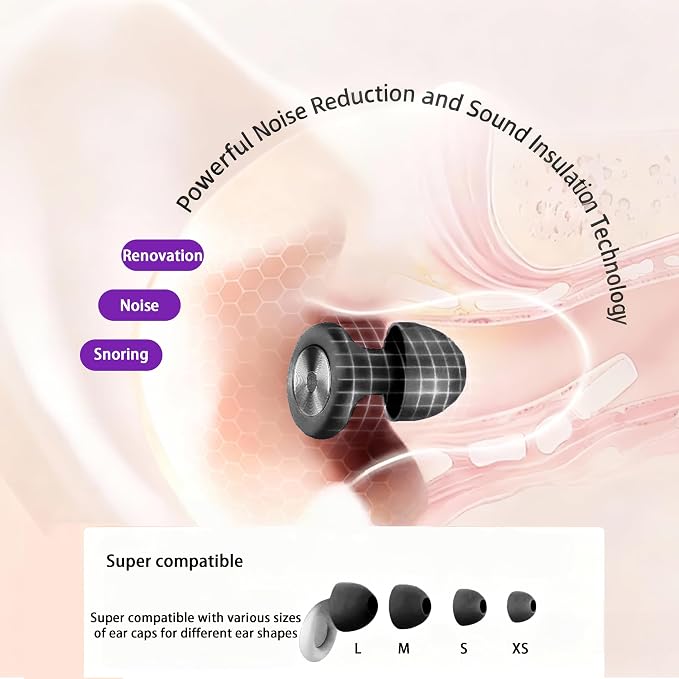 Ear Plugs for Sleeping Noise Cancelling,Noise Reduction Ear Plug with 8 Reusable Earplugs and Carry Case,Ultra-Comfy Noise Cancelling Ear Plugs for Concerts, Snoring, Travel,Study