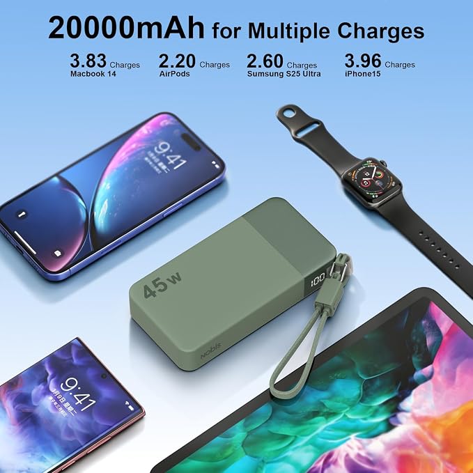NOBIS Portable Charger 20000mAh, 45W Power Bank Fast Charging, 4-Output Battery Pack w/Detachable Dual Type-C Lanyard Cable & Hook, Battery Bank w/Digital Display for Phone, Laptop, Steam Deck