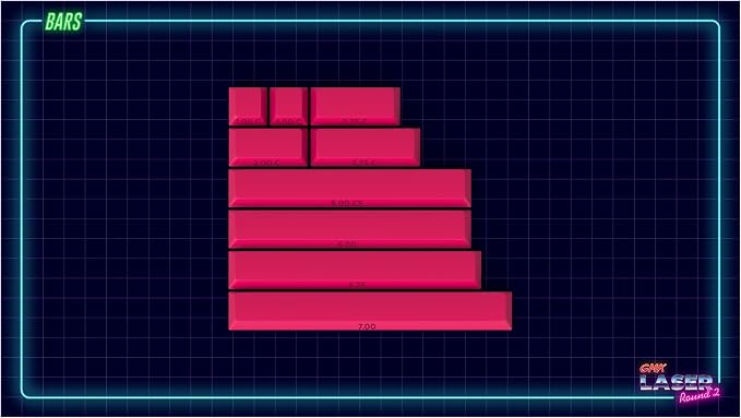 Drop + MiTo GMK Laser Custom Mechanical Keyboard Spacebar Set - 9-Keys, Cherry Profile (Spacebars)