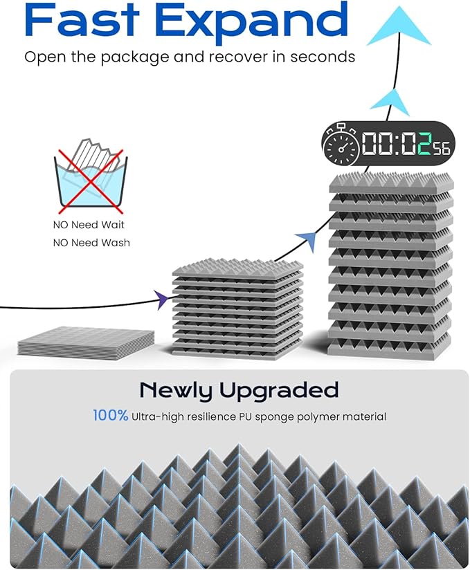 Sonicism Acoustic Panels Self-Adhesive 48 Pack Pyramid,2"X12"X12" Sound Proof Foam Panels for Walls Fast Expand,Soundproof Wall Panels 35kg/m³High Density,Sound Absorption and Decoration,Gray