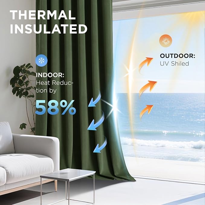 Joydeco Olive Green 100% Blackout Curtains 108 Inch 2 Panels, Luxury Thermal Green Velvet Curtains for Bedroom Living Room, Soundproof Blackout Window Drapes, Rod Pocket & Back Tab (52W x 108L)