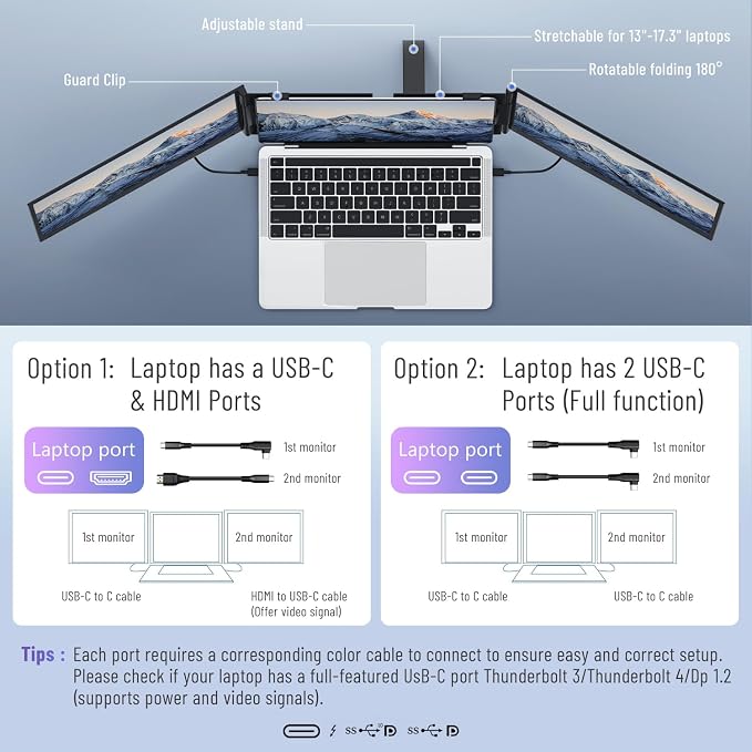 Triple Laptop Screen Extender, 14.1'' FHD 1080P Ultra-Slim Portable Monitor for Laptops, Two Cable USB-C Travel Monitor Extender Plug & Play for 13"-17" Laptop, Compatible with Wins/Mac/Android/Chrome
