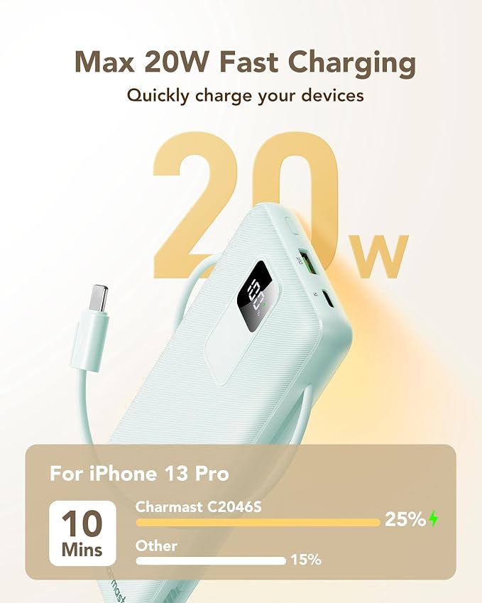 charmast Portable Charger with Built-in Wall Plug and Cables, 20000mAh Power Bank Travel Essentials, 20W Fast Charging Battery Pack Compatible with iPhone 17/16/15/14/13/12/11, Samsung, Android
