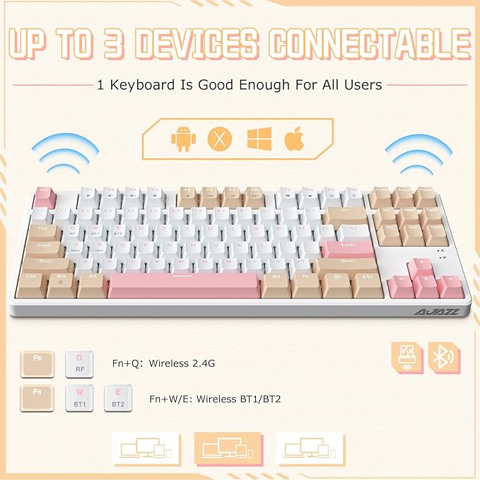 A.JAZZ Wireless Mechanical Keyboard, 87 Keys TKL Hot Swappable Bluetooth Gaming Keyboard, Dual Mode BT5.0/2.4G with Detachable Frame, USB Hub OEM Keycaps Custom Keyboard for Office Gaming(Blue Switch)
