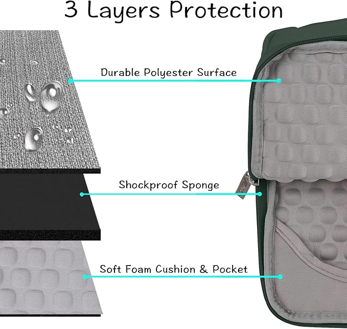 MOSISO Laptop Case 13.3 inch, 13-13.3 inch Laptop Sleeve with Handle Compatible with MacBook Air/Pro 13/Pro 14 M5 M4 M3 M2 M1,HP Dell ASUS Lenovo, Polyester Multifunctional Computer Bag,Midnight Green