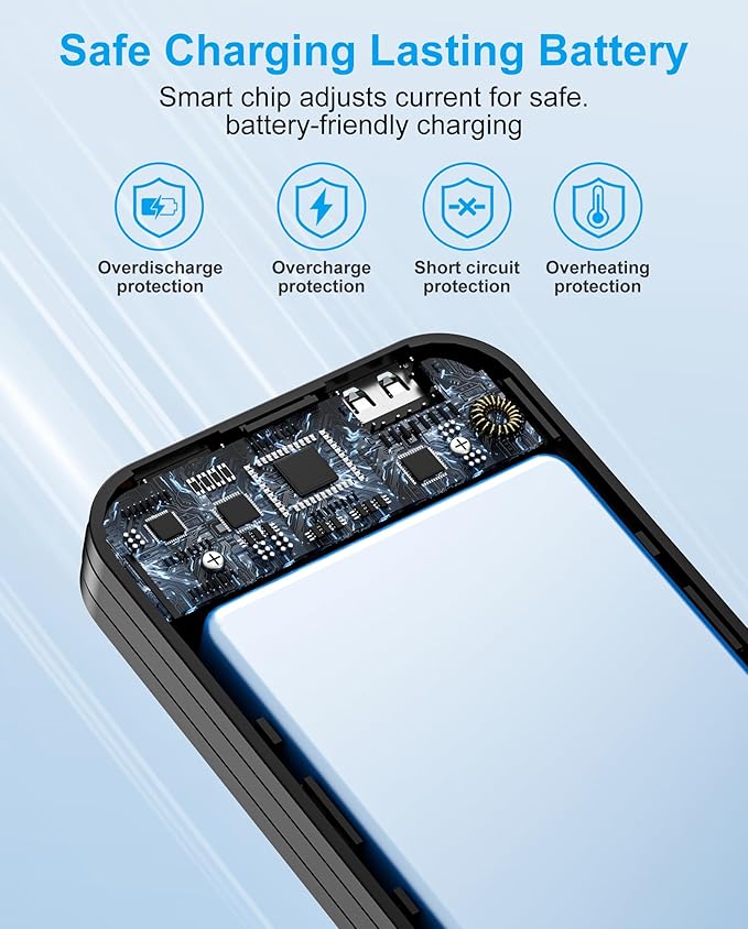 citicr Portable Charger 10000mAh PD20W w/Built-in Cables & Wall Plug White | Fast charging, Built-in wall plug, LED display, Charge 5 devices at once, Pass through charging, TSA approved, Pocket size