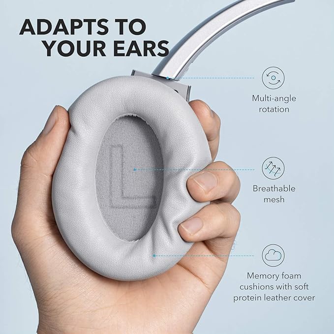 Soundcore Anker Life Q20 Hybrid Active Noise Cancelling Headphones, Wireless Over Ear Bluetooth Headphones, 60H Playtime, Hi-Res Audio, Deep Bass, Foam Ear Cups, Travel, Office, USB-C Charging