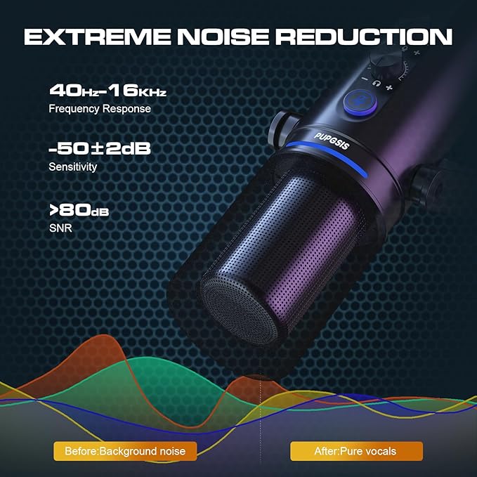 PUPGSIS Podcast Dynamic Microphone, XLR/USB Recording PC Microphones for Broadcast, Podcast, Recording, Gaming & Streaming, Studio Mic with Mute, Headphone Jack, Monitoring Volume Control, Windscreen