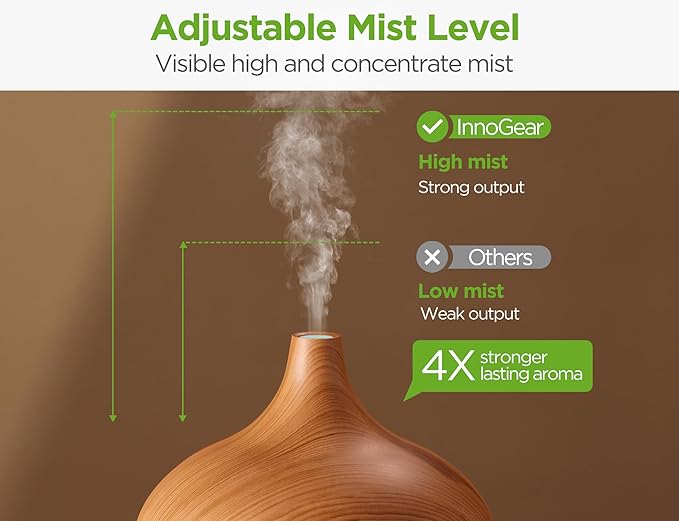 InnoGear Aromatherapy Diffuser & 10 Essential Oils Set, 400ml Diffuser Ultrasonic Diffuser Cool Mist Humidifier with 4 Timers 7 Colors Light Waterless Auto Off for Large Room Office, Yellow Wood Grain