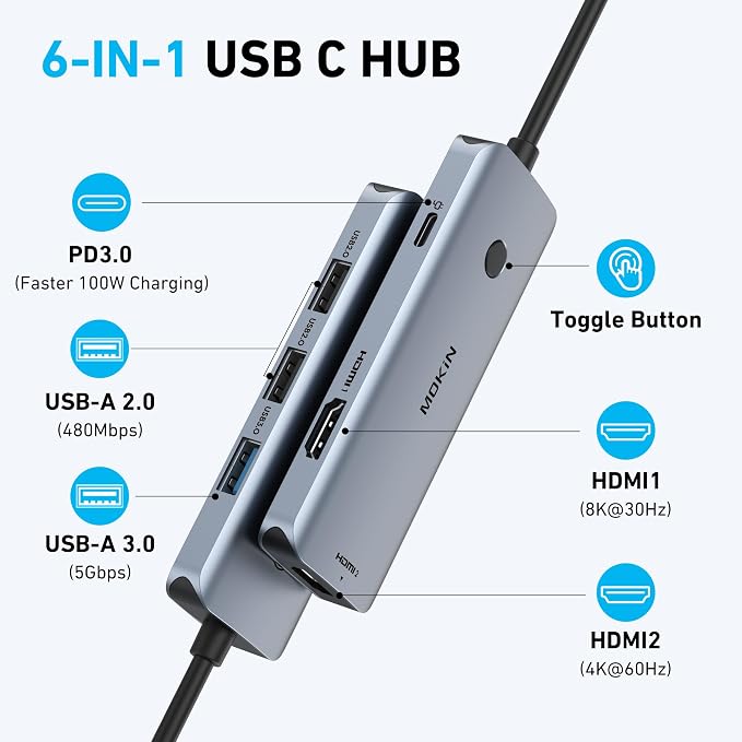 Docking Station USB C to Dual HDMI Adapter, MOKiN USB C Hub Dual HDMI Monitors for Windows, USBC Adapter with 2 HDMI, 3 USB Ports, PD Compatible with Dell XPS 13/15, Lenovo Yoga,etc