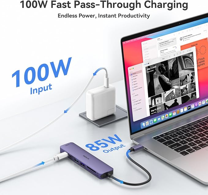 USB C Hub HDMI Adapter for MacBook Pro/Air, MOKiN 7 in 1 USB C Dongle with HDMI