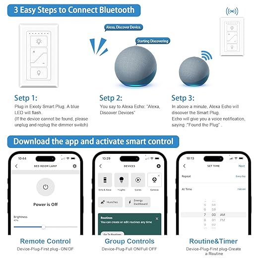 RGBZONE Smart Plug-in Dimmer for Lamps, 2.4GHz Wireless Remote Control Outlet, Dual Outlets Compatible with Alexa, for Dimmable LED CFL Incandescent Halogen Bulbs