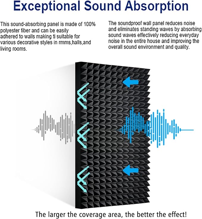 2 Pack Black Acoustic Foam Panels,48x24x2 Inch Sound Proof,High Density Soundproof Wall Panels,Fireproof Cancelling Foam Studio (Black, 2 PCS)