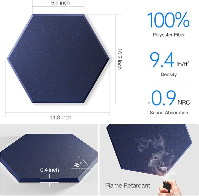 12 Pack Self-Adhesive Acoustic Panels 12" X 10" X 0.4" - Sound Proof Foam Panels with High Density, Stylish Hexagonal Design, Flame Resistant, Absorb Noise and Eliminate Echoes(Dark Blue)