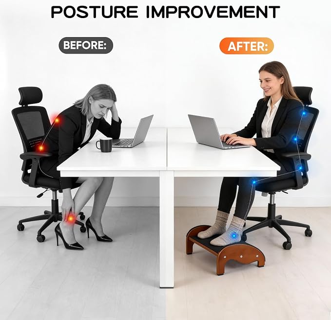 Foot Rest Under Desk, Ergonomic Solid Wooden Under Desk Footrest | Foot Rest for Under Desk with Non-Slip Silicone Top & Rubber Feet, 10° Tilt Foot Stool for Office Home-15.7''×11''×6.3''