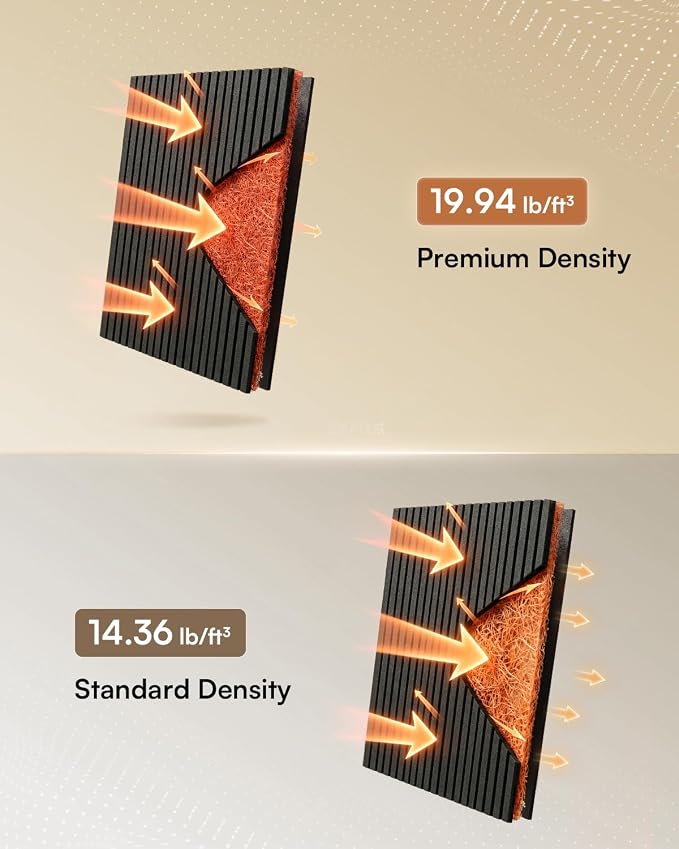 SODOCT 6 Pack Large Acoustic Panels, 47.2" X 23.6" X 0.4" Sound Proof Panels for Walls, High Density Sound Absorbing Panels for Home Studio & Office, Black