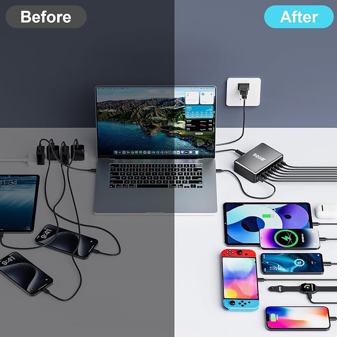 500W USB C Fast Charger Block, Multi-port USB Charging Station, GaN Ⅲ Double 100W PD PPS Port Fast Charging Station for Multiple Devices,Laptop Wall Charger Compatible with MacBook, iPhone 17,iPad etc