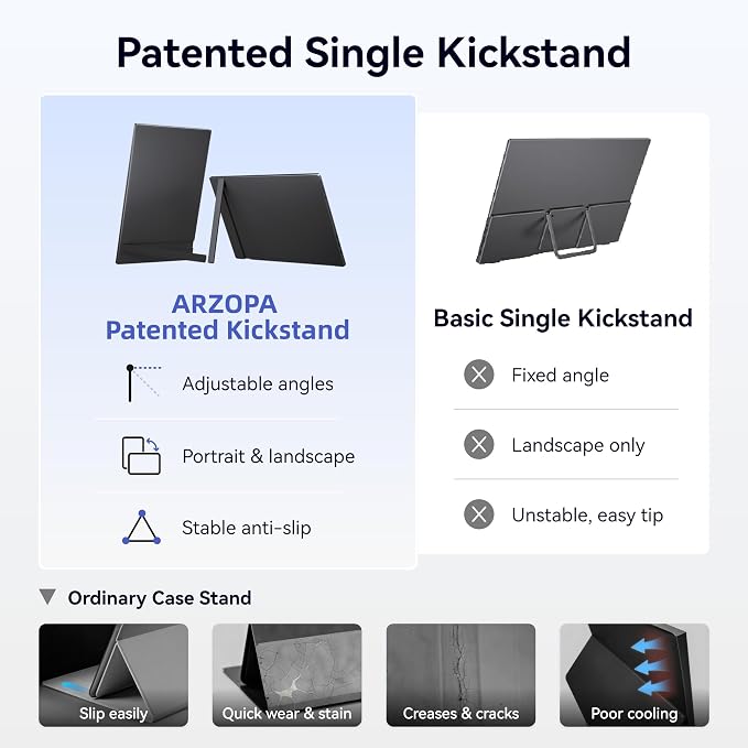 ARZOPA 17.3" Portable Monitor, 1080P FHD 103% sRGB IPS Gaming Monitor Laptop Monitor with Built-in Kickstand HDMI USB C External Screen for PC Mac Phone Xbox PS5 - A1M