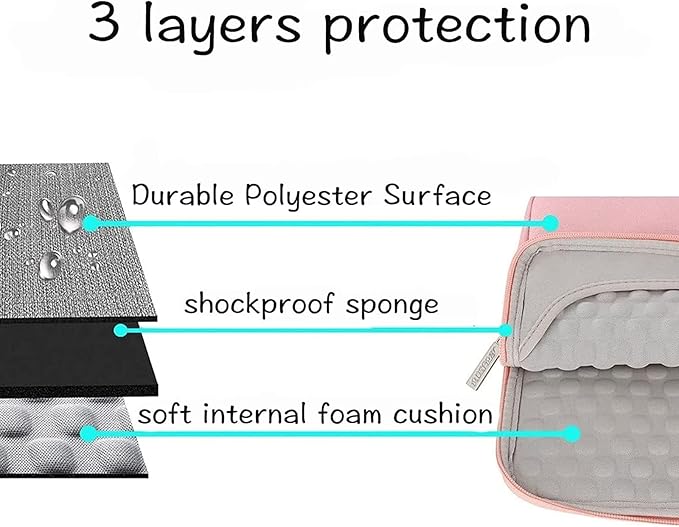 MOSISO Laptop Case 13.3 inch, 13-13.3 inch Laptop Sleeve with Handle Compatible with MacBook Air/Pro 13/Pro 14 M5 M4 M3 M2 M1,HP Dell ASUS Lenovo, Polyester Multifunctional Computer Bag, Pink