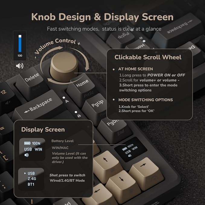 RK ROYAL KLUDGE M75 Wireless Mechanical Keyboard 2.4Ghz/BT5.1/USB-C Gaming Keyboard 75% Layout 81 Keys Gasket Mount with OLED Display & Knob RGB Backlight Hot-Swappable Light Switch, Grey
