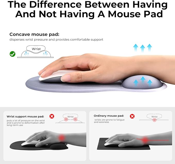 EooCoo Ergonomic Mouse Pad with Gel Wrist Rest Support Middle Concave Design, Relieve Wrist Pain Mousepad, Non-Slip Base for Laptop, Computer, Office Desk Accessories, Carpal Tunnel Syndrome Grey