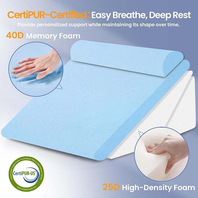 Sasttie Adjustable Wedge Pillow Set for After Surgery, Navy | Bed Wedge Pillow Headboard with Memory Foam Neck Cushion, for Acid Reflux, Sleeping, Neck & Back Support